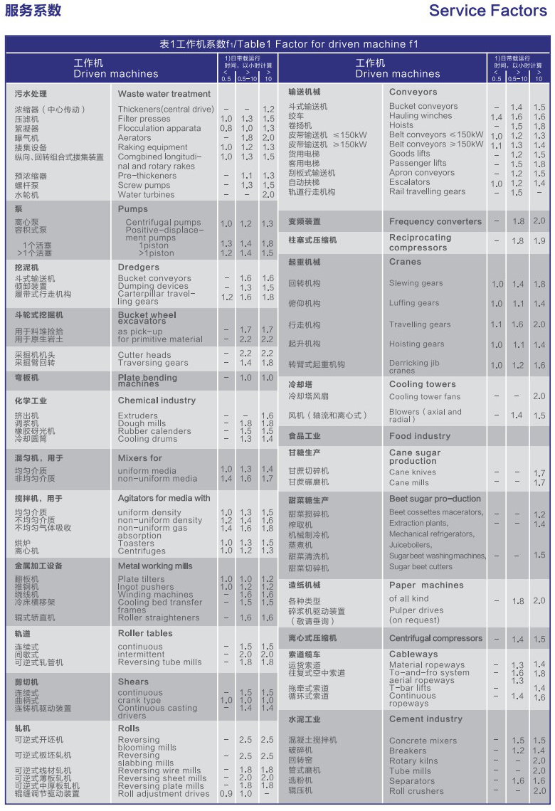 常州耐强传动机械有限公司